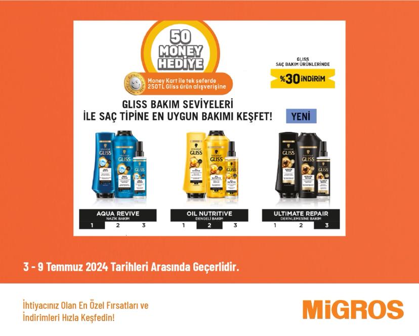 Migros Kampanya - Gliss Saç Ürünlerinde Money Kart ile %30 İndirim Fırsatı